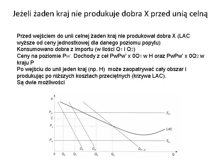 Jeżeli żaden kraj nie produkuje dobra X przed unią celną Przed wejściem do unii