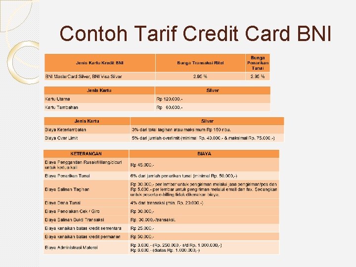 Contoh Tarif Credit Card BNI 