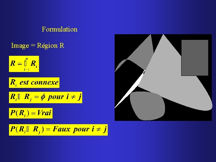 Formulation Image = Région R 