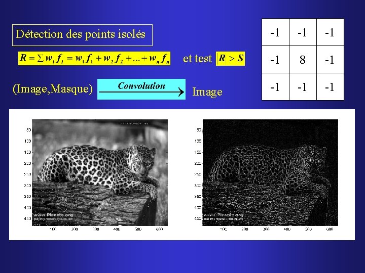 Détection des points isolés et test (Image, Masque) Image -1 -1 8 -1 -1