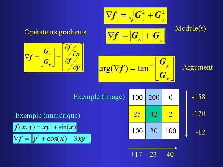 Module(s) Opérateurs gradients Argument Exemple (image) 100 200 Exemple (numérique) 25 42 100 30