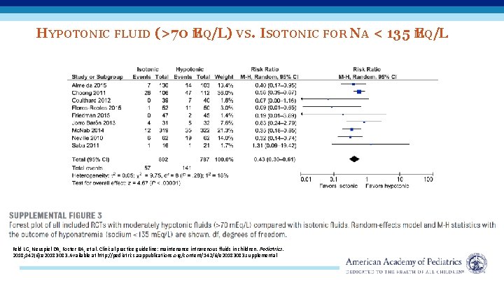 HYPOTONIC FLUID (>70 M EQ/L) VS. ISOTONIC FOR NA < 135 M EQ/L Feld