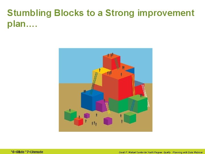 Stumbling Blocks to a Strong improvement plan…. *6=Mute *7=Unmute David P. Weikart Center for