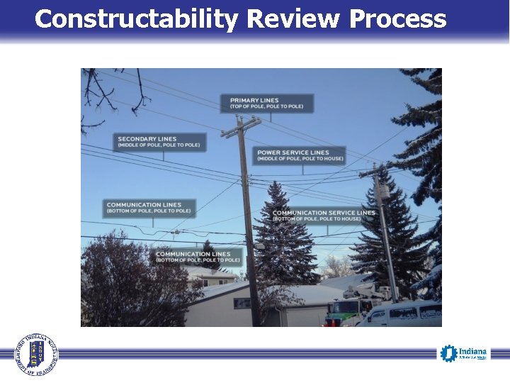 Constructability Review Process 