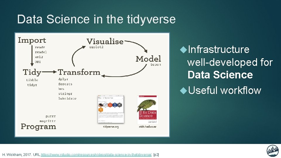 Data Science in the tidyverse Infrastructure well-developed for Data Science Useful workflow H. Wickham,