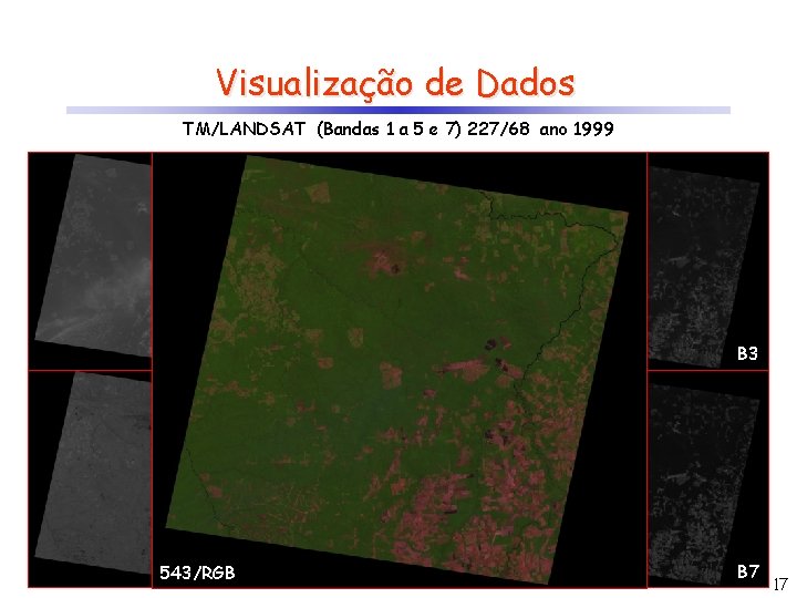 Visualização de Dados TM/LANDSAT (Bandas 1 a 5 e 7) 227/68 ano 1999 B