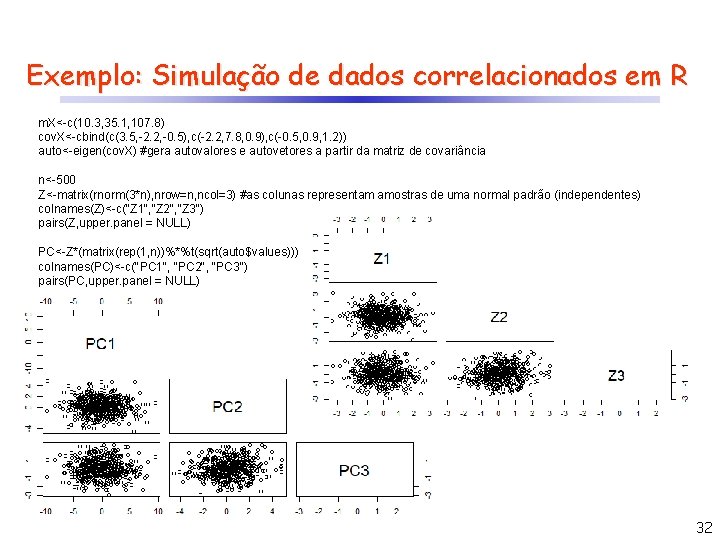 Exemplo: Simulação de dados correlacionados em R m. X<-c(10. 3, 35. 1, 107. 8)