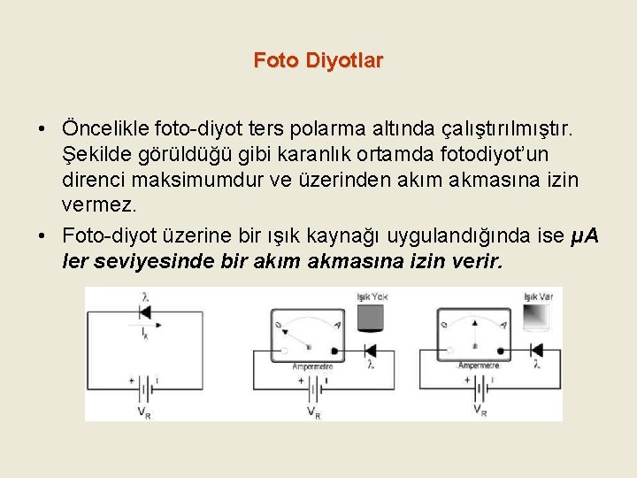 Foto Diyotlar • Öncelikle foto-diyot ters polarma altında çalıştırılmıştır. Şekilde görüldüğü gibi karanlık ortamda