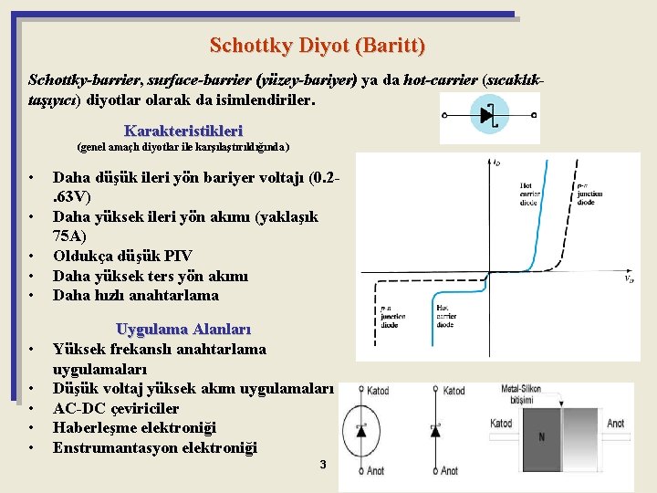Schottky Diyot (Baritt) Schottky-barrier, surface-barrier (yüzey-bariyer) ya da hot-carrier (sıcaklıktaşıyıcı) diyotlar olarak da isimlendiriler.