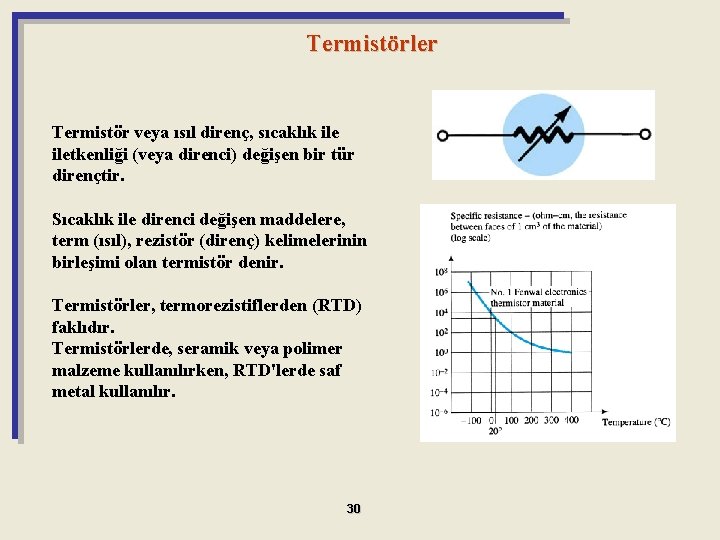 Termistörler Termistör veya ısıl direnç, sıcaklık iletkenliği (veya direnci) değişen bir tür dirençtir. Sıcaklık