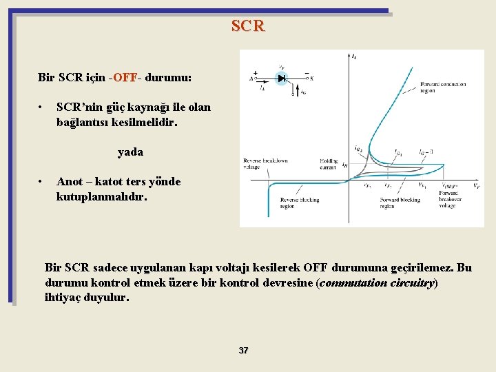 SCR Bir SCR için -OFFOFF durumu: • SCR’nin güç kaynağı ile olan bağlantısı kesilmelidir.