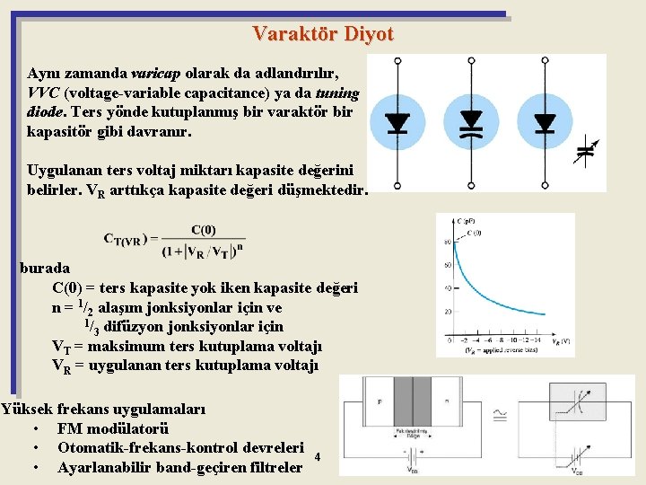 Varaktör Diyot Aynı zamanda varicap olarak da adlandırılır, VVC (voltage-variable capacitance) ya da tuning