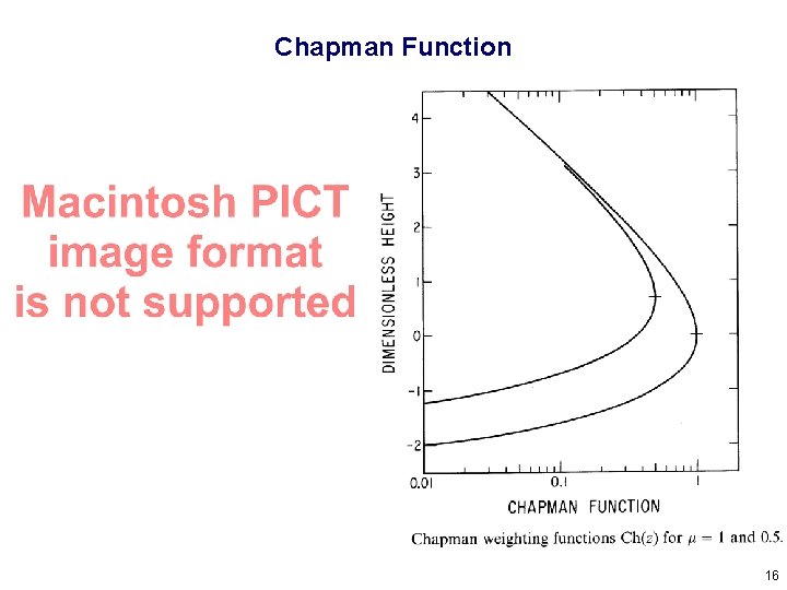 Chapman Function 16 