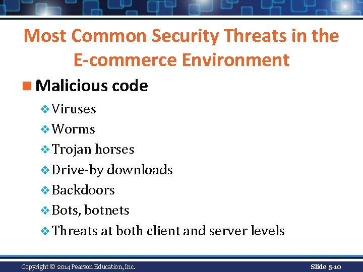 Most Common Security Threats in the E-commerce Environment n Malicious code v Viruses v