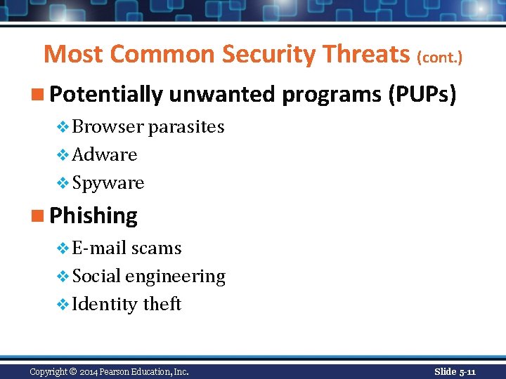 Most Common Security Threats (cont. ) n Potentially unwanted programs (PUPs) v Browser parasites