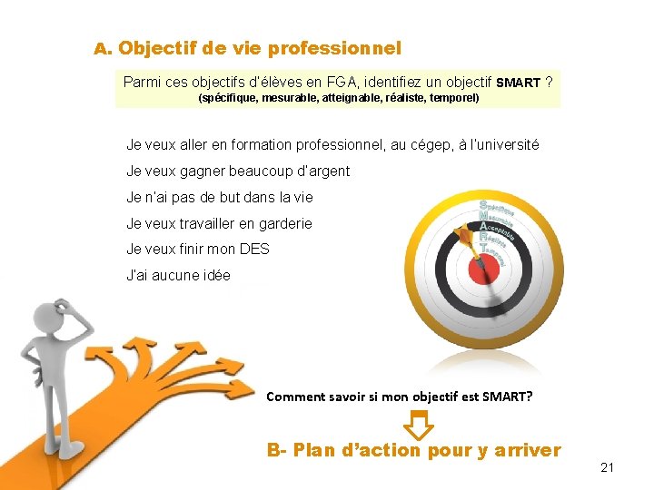 A. Objectif de vie professionnel Parmi ces objectifs d’élèves en FGA, identifiez un objectif