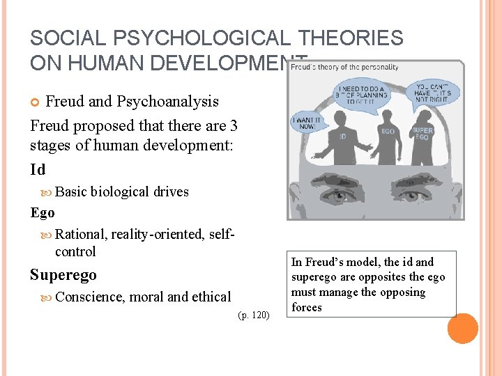 SOCIAL PSYCHOLOGICAL THEORIES ON HUMAN DEVELOPMENT Freud and Psychoanalysis Freud proposed that there are