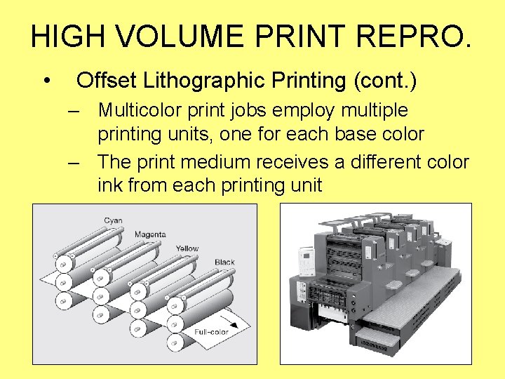 HIGH VOLUME PRINT REPRO. • Offset Lithographic Printing (cont. ) – Multicolor print jobs