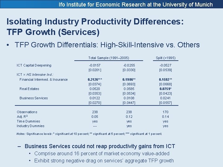 Ifo Institute for Economic Research at the University of Munich Isolating Industry Productivity Differences: