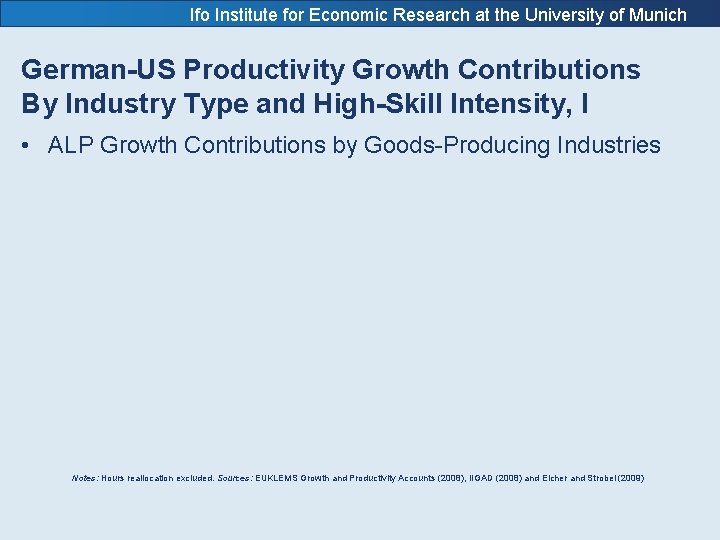 Ifo Institute for Economic Research at the University of Munich German-US Productivity Growth Contributions