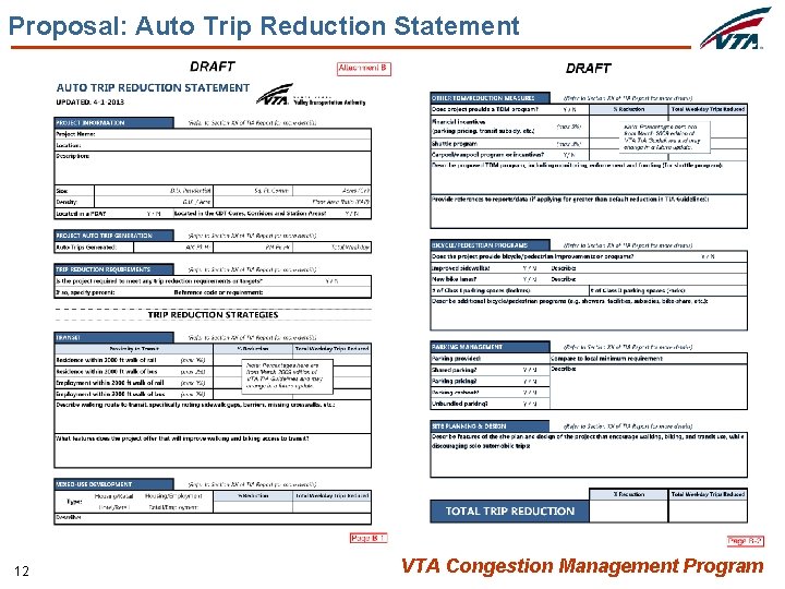 Proposal: Auto Trip Reduction Statement 12 VTA Congestion Management Program 