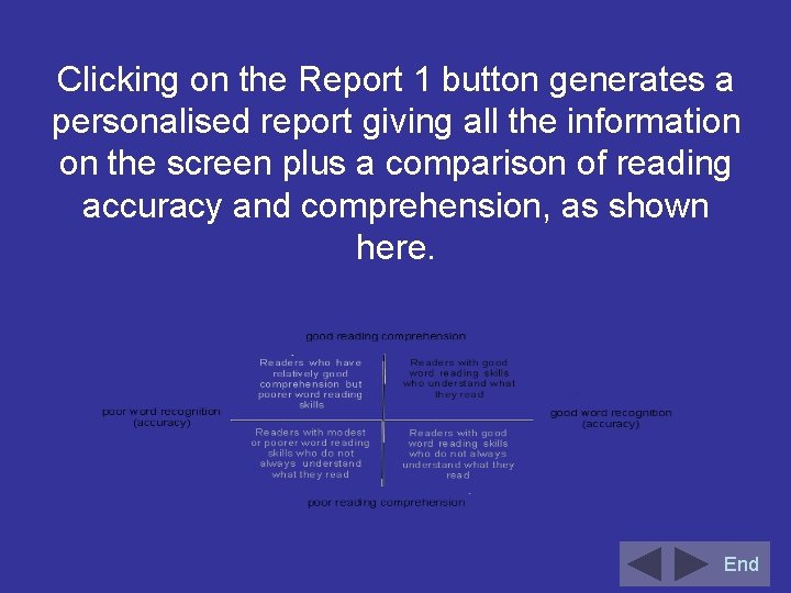 Clicking on the Report 1 button generates a personalised report giving all the information