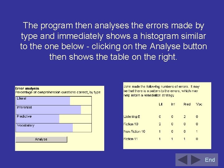 The program then analyses the errors made by type and immediately shows a histogram