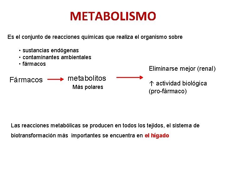 METABOLISMO Es el conjunto de reacciones químicas que realiza el organismo sobre • sustancias METABOLISMO Es el conjunto de reacciones químicas que realiza el organismo sobre • sustancias