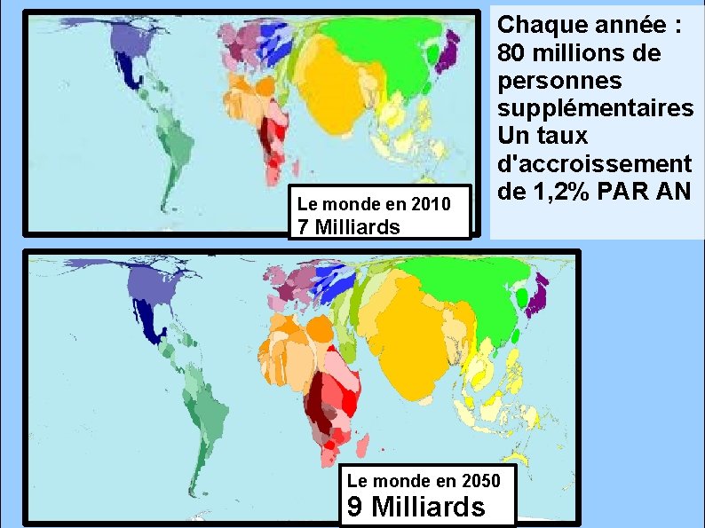 Le monde en 2010 Chaque année : 80 millions de personnes supplémentaires Un taux