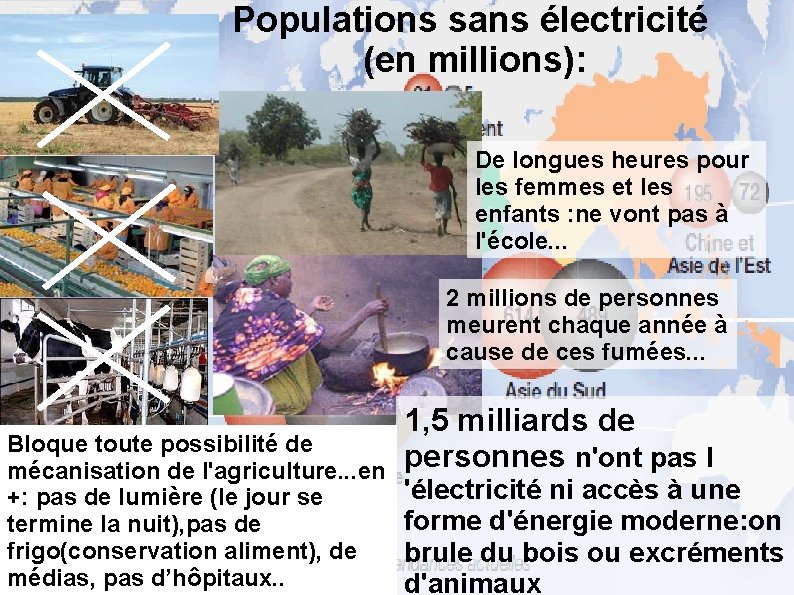 Populations sans électricité (en millions): De longues heures pour les femmes et les enfants