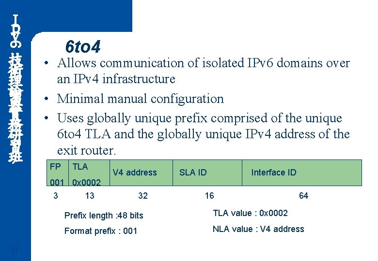 Ｉ ｐ ｖ 6 6 to 4 技 術 理 論 與 實 務