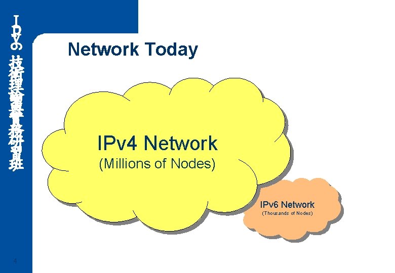 6 Ｉ ｐ ｖ 技 術 理 論 與 實 務 研 習 班