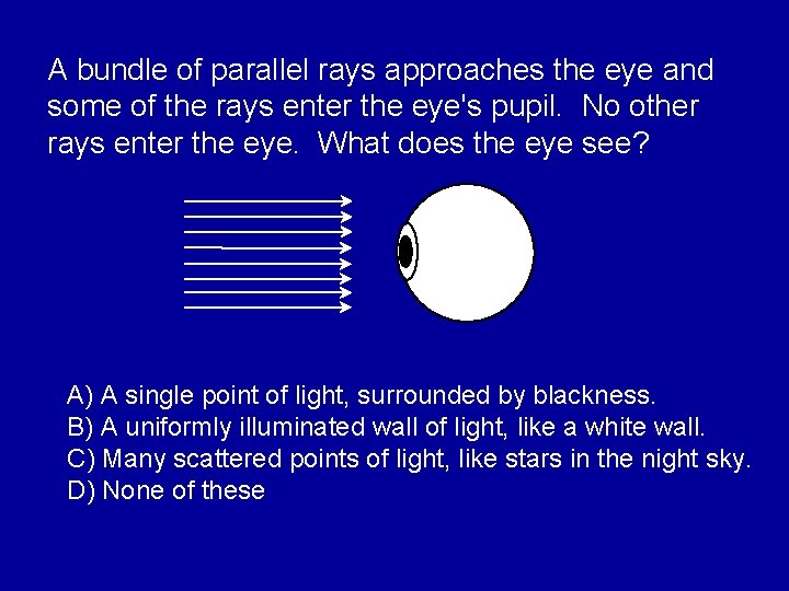 A bundle of parallel rays approaches the eye and some of the rays enter A bundle of parallel rays approaches the eye and some of the rays enter