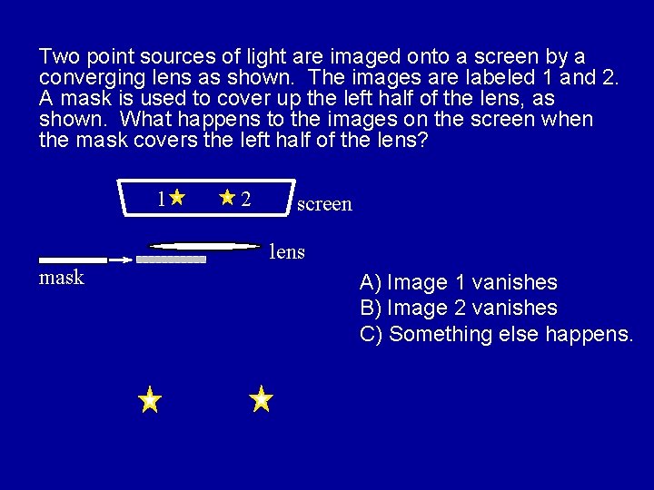 Two point sources of light are imaged onto a screen by a converging lens Two point sources of light are imaged onto a screen by a converging lens