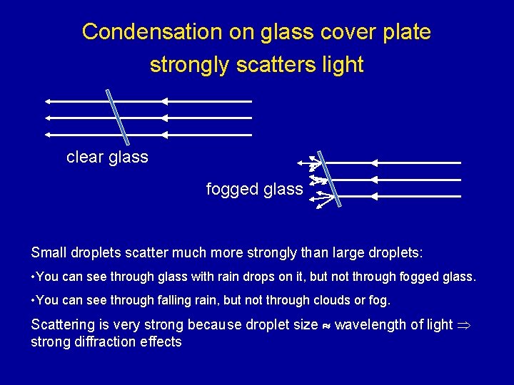 Condensation on glass cover plate strongly scatters light clear glass fogged glass Small droplets Condensation on glass cover plate strongly scatters light clear glass fogged glass Small droplets