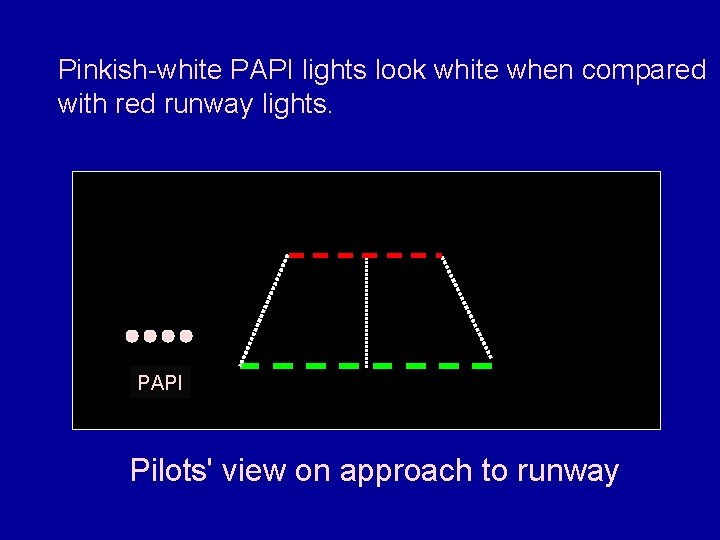 Pinkish-white PAPI lights look white when compared with red runway lights. PAPI Pilots' view Pinkish-white PAPI lights look white when compared with red runway lights. PAPI Pilots' view