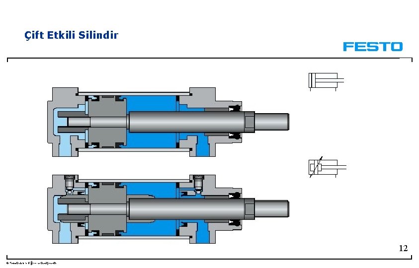 Çift Etkili Silindir 12 © Festo Didaktik- Eğitim ve Danışmanlık Çift Etkili Silindir 12 © Festo Didaktik- Eğitim ve Danışmanlık