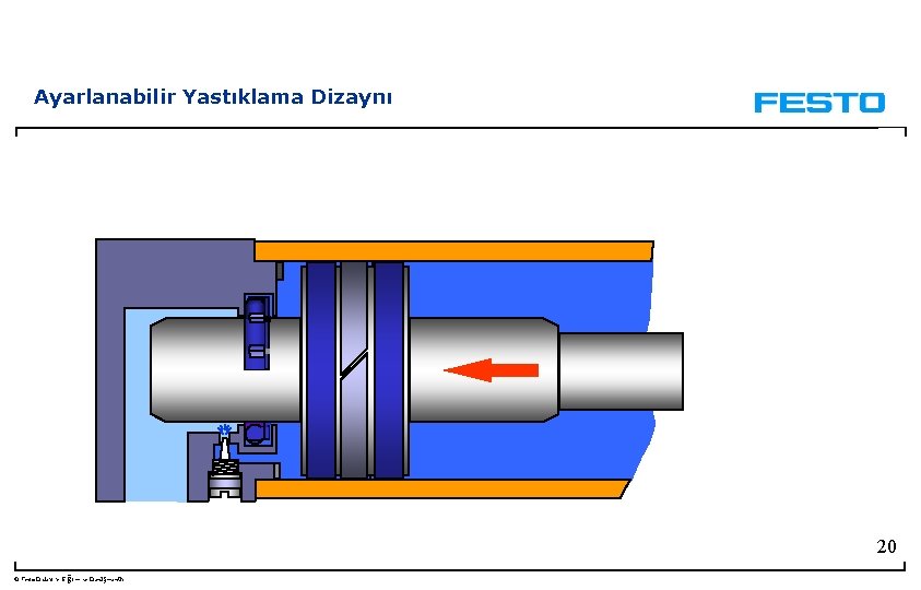 Ayarlanabilir Yastıklama Dizaynı 20 © Festo Didaktik- Eğitim ve Danışmanlık Ayarlanabilir Yastıklama Dizaynı 20 © Festo Didaktik- Eğitim ve Danışmanlık