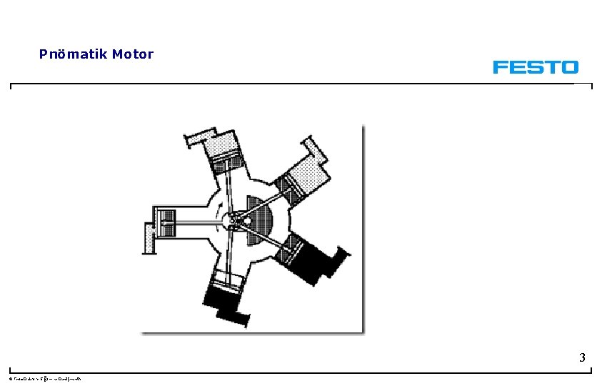 Pnömatik Motor 3 © Festo Didaktik- Eğitim ve Danışmanlık 