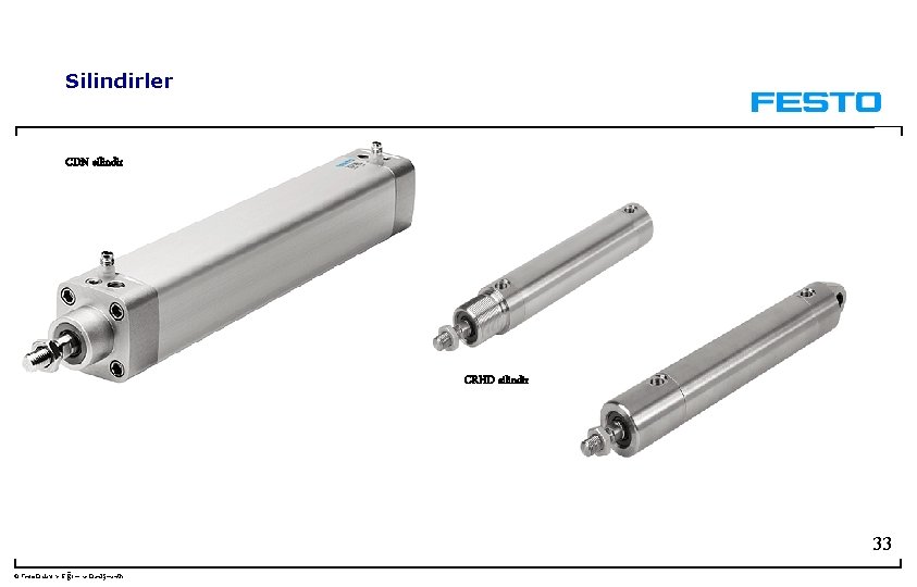 Silindirler CDN silindir CRHD silindir 33 © Festo Didaktik- Eğitim ve Danışmanlık 