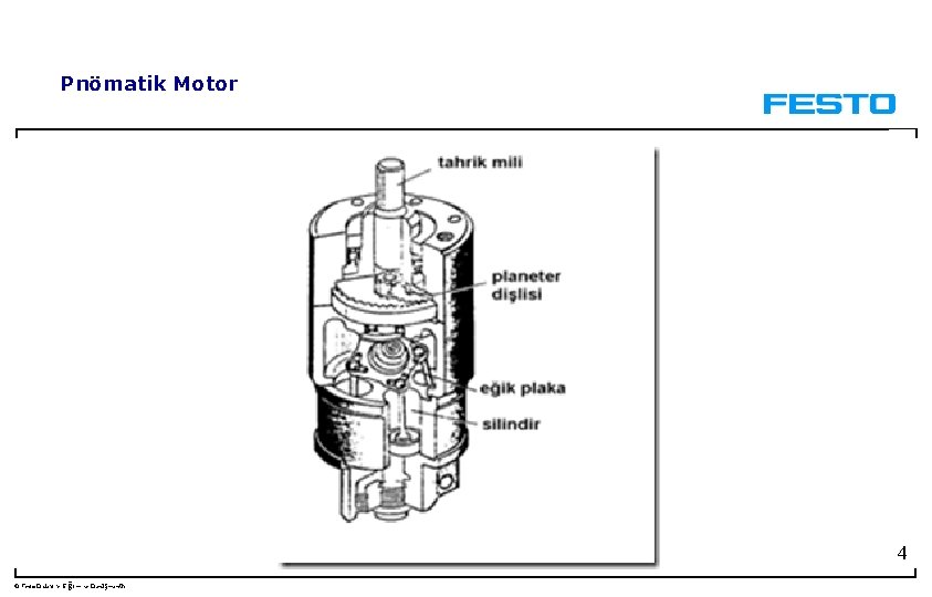 Pnömatik Motor 4 © Festo Didaktik- Eğitim ve Danışmanlık 