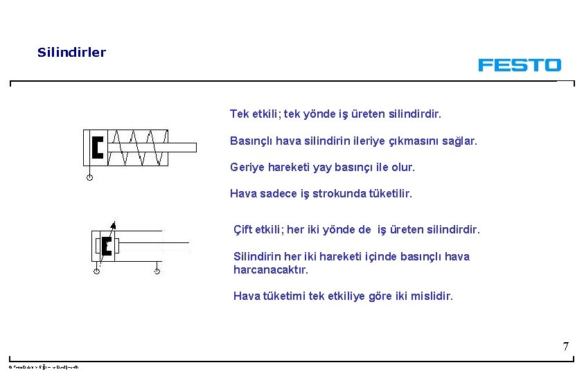 Silindirler Tek etkili; tek yönde iş üreten silindirdir. Basınçlı hava silindirin ileriye çıkmasını sağlar.