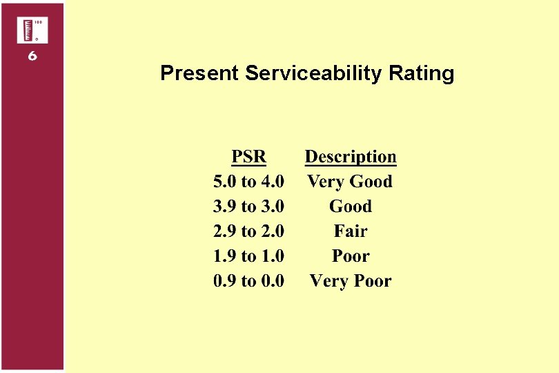 Present Serviceability Rating 