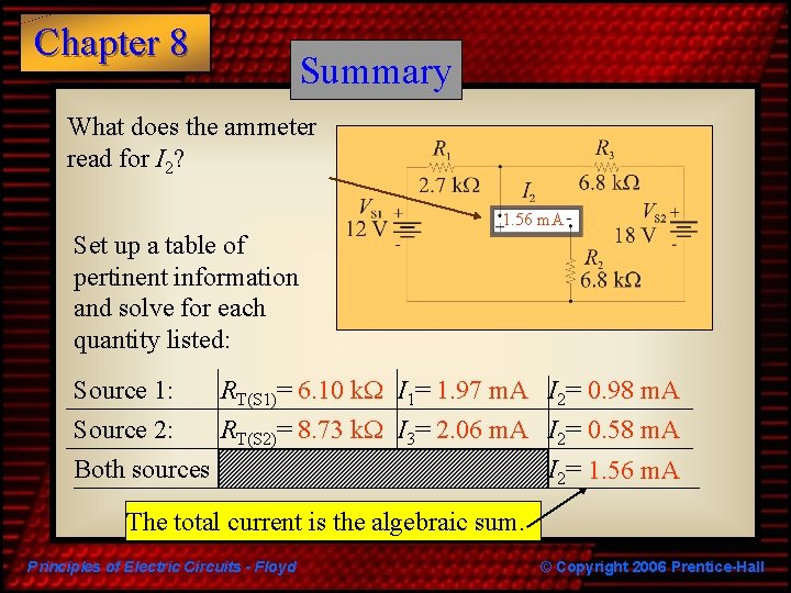 Chapter 8 Summary What does the ammeter read for I 2? 1. 56 m.