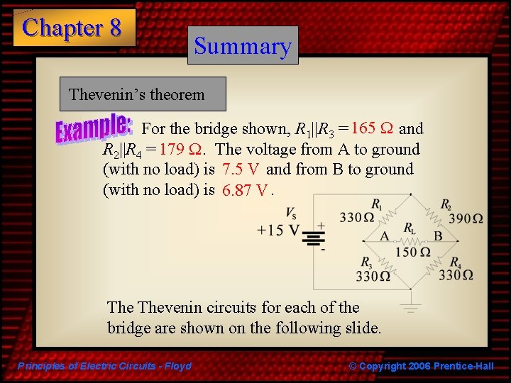 Chapter 8 Summary Thevenin’s theorem For the bridge shown, R 1||R 3 = 165