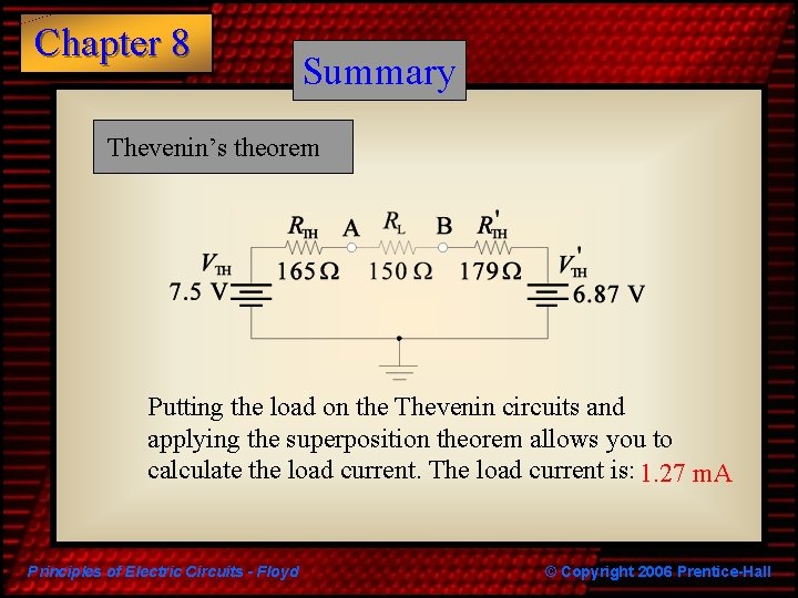 Chapter 8 Summary Thevenin’s theorem Putting the load on the Thevenin circuits and applying