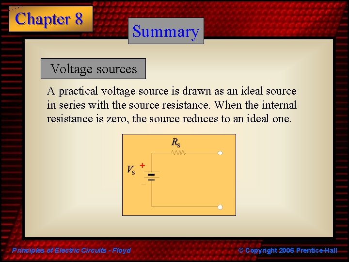 Chapter 8 Summary Voltage sources A practical voltage source is drawn as an ideal