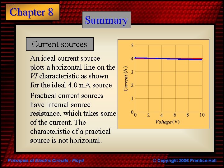Chapter 8 Summary Current sources An ideal current source plots a horizontal line on