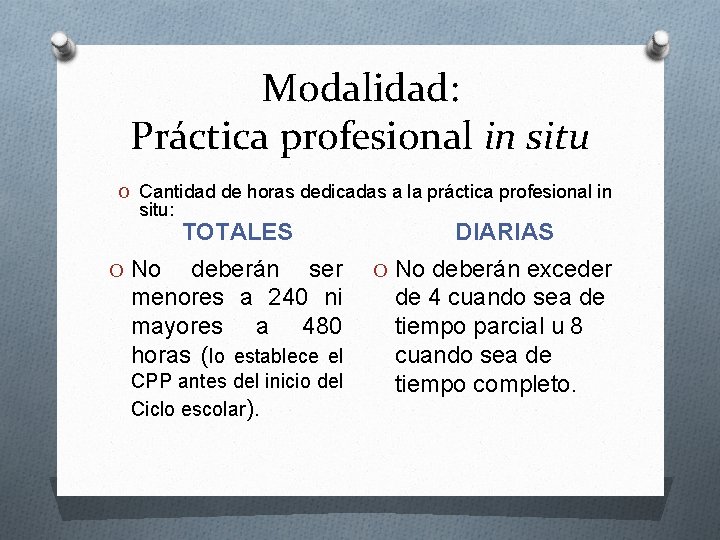 Modalidad: Práctica profesional in situ O Cantidad de horas dedicadas a la práctica profesional