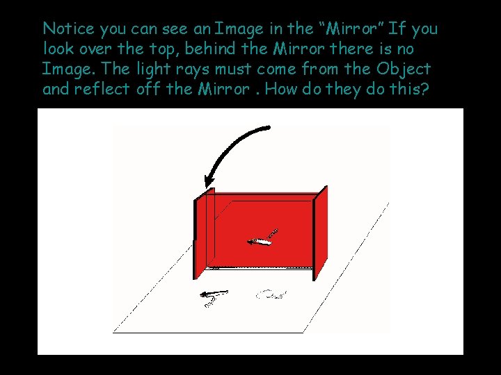 Notice you can see an Image in the “Mirror” If you look over the